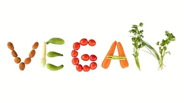 What Is Veganism?
